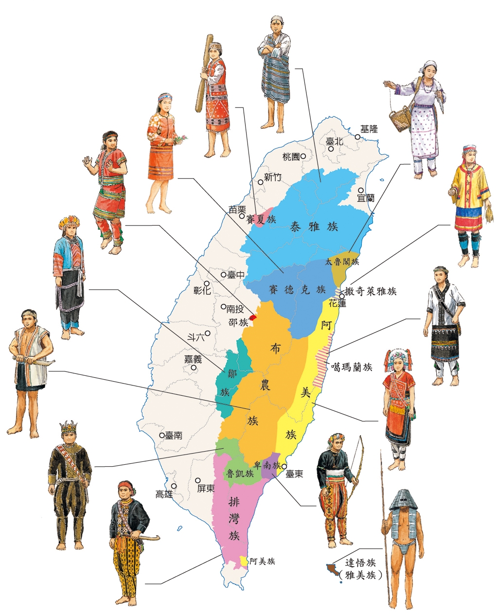 原住民日