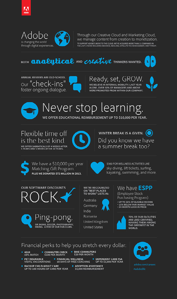 Welcome to Adobe Life