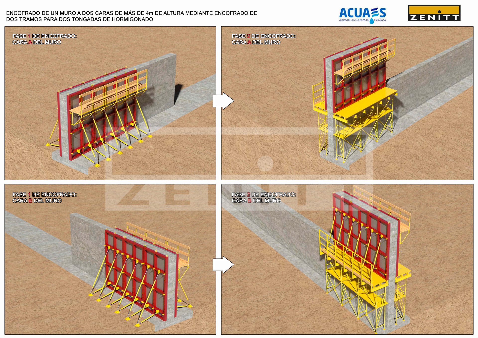 Muro de Hormigón Armado Encofrado a Dos Caras: Solidez y Estética Incomparable