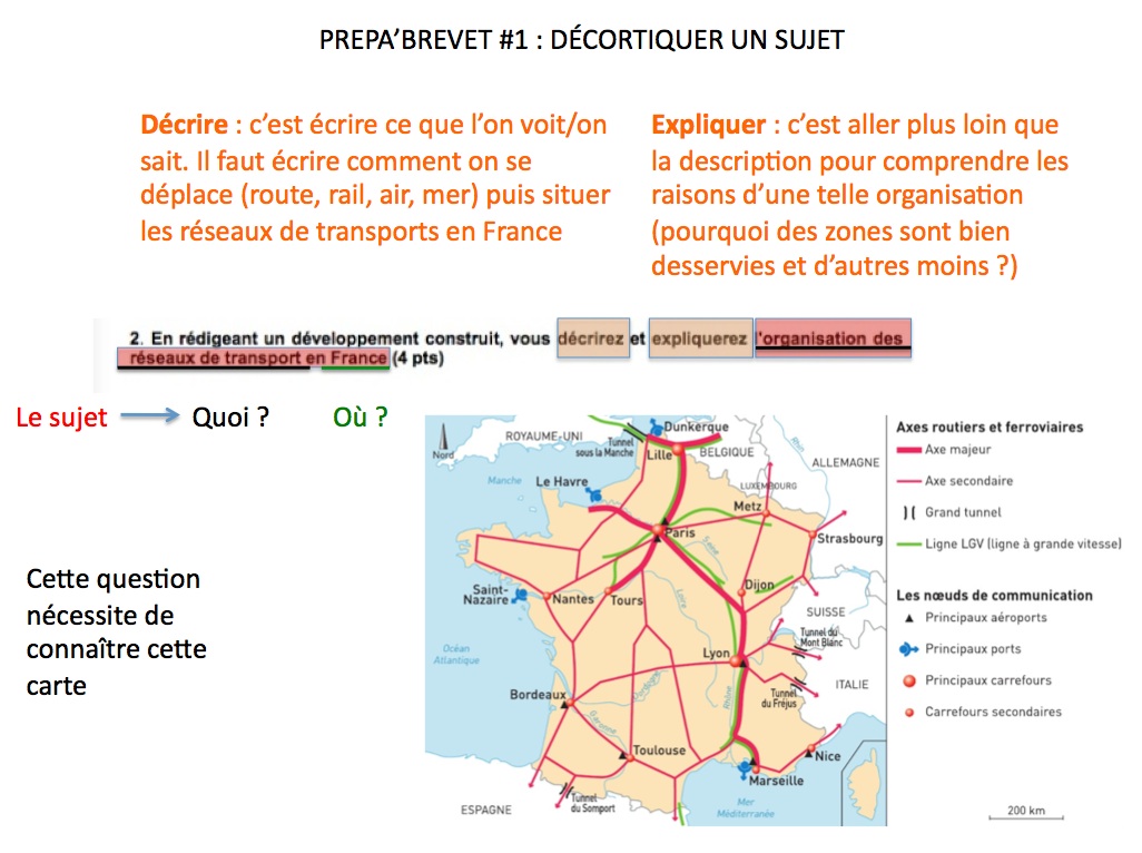 Le développement construit au Brevet