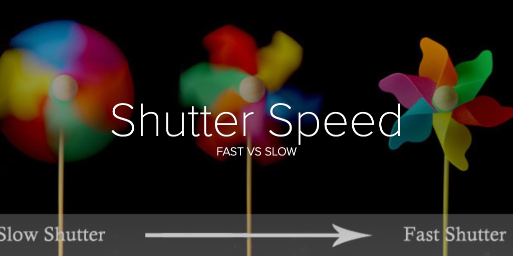 Shutter Speed