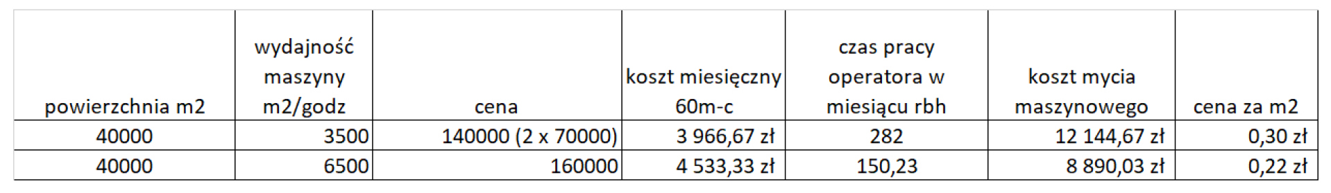 [Obrazek: 221e87f5-bf28-4756-a053-a685e09640dc.jpg...&size=1024]