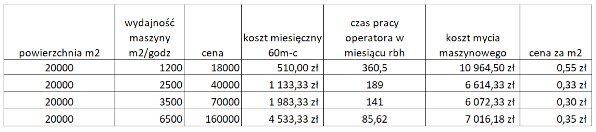 [Obrazek: 353dffda-fb05-4e4e-bb79-ec8a6650e729.jpg...&size=1024]