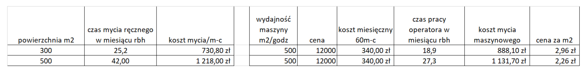 [Obrazek: 4ca83817-0773-42c4-ad88-c0b4b1d26334.jpg...&size=1024]