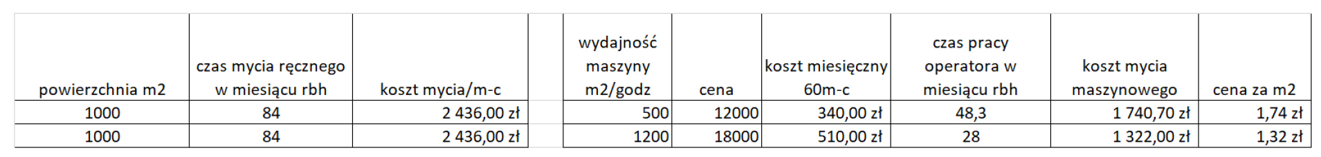 [Obrazek: 58f56a07-979a-4b6e-a122-f50918f9d72a.jpg...&size=1024]