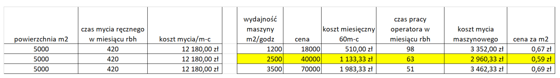 [Obrazek: b6fd8f72-ba73-40ac-a2be-04b81de131a2.jpg...&size=1024]