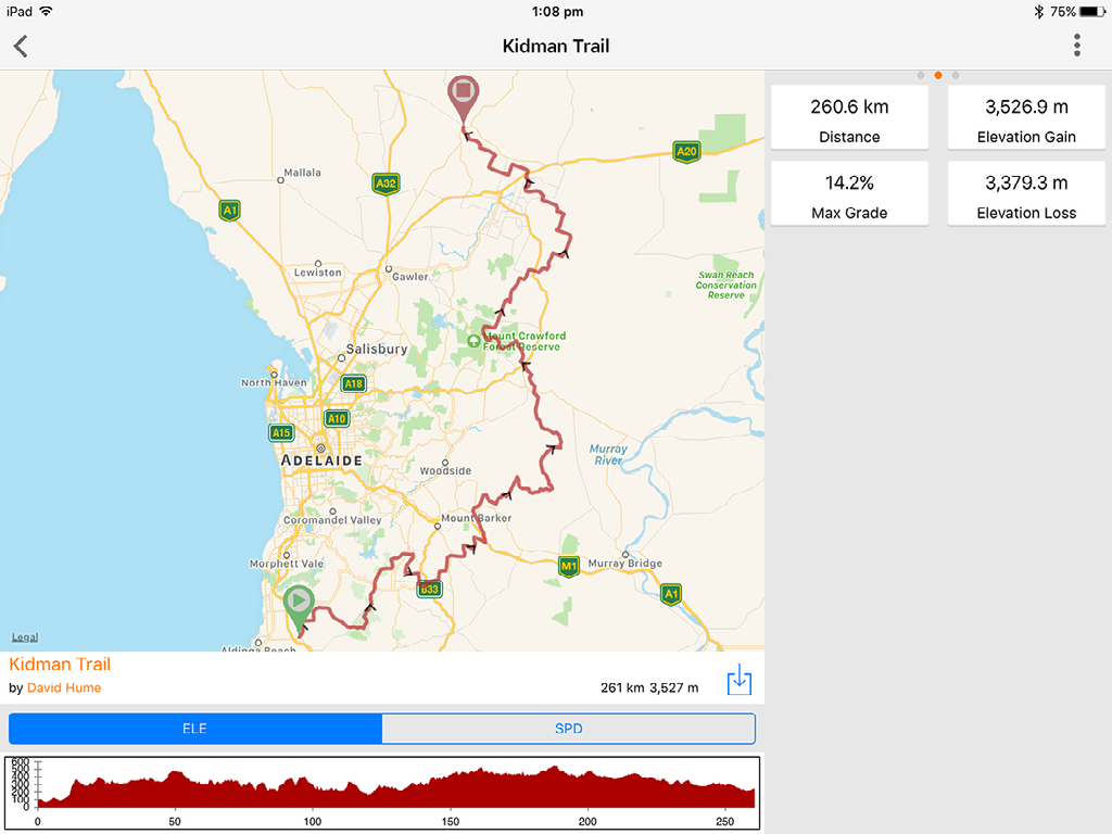 Kidman Trail