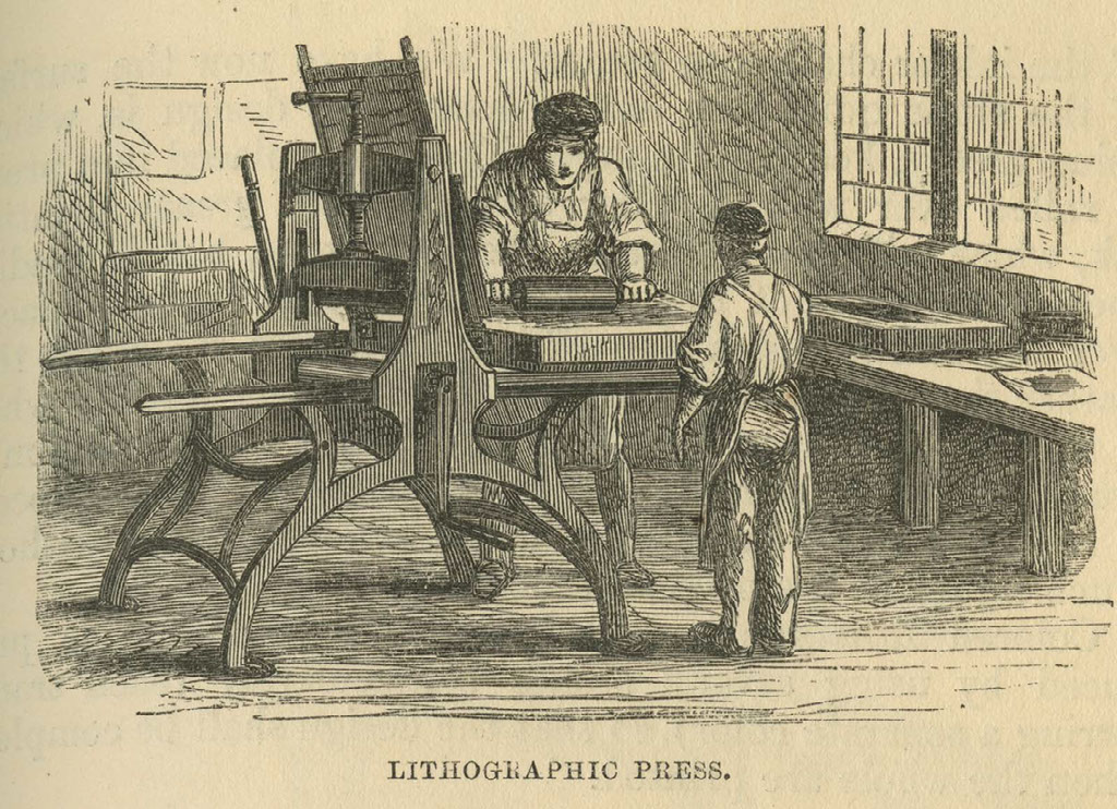 History of Printing