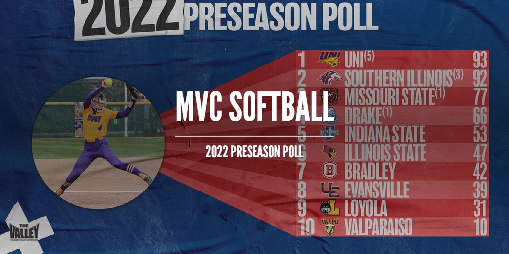 2022 MVC Softball Preseason Poll