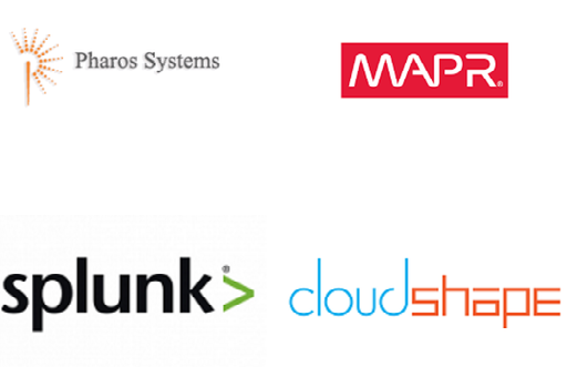 AlphaSix Corporation