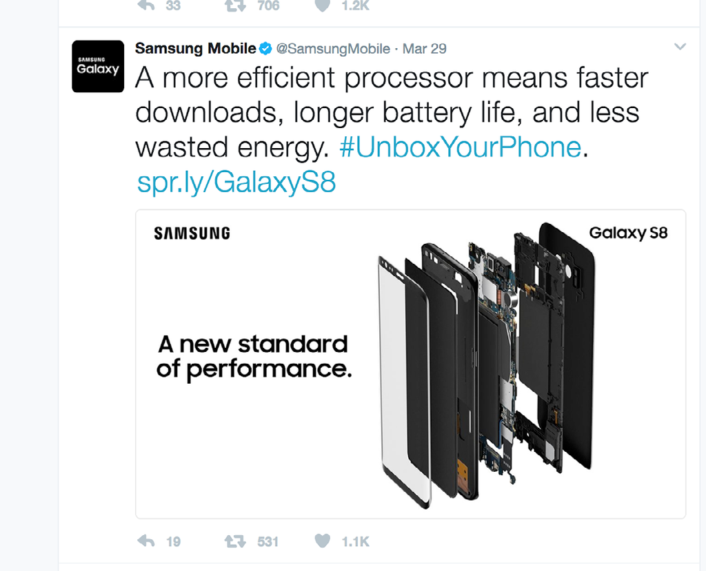 Samsung's Social Media Strategy
