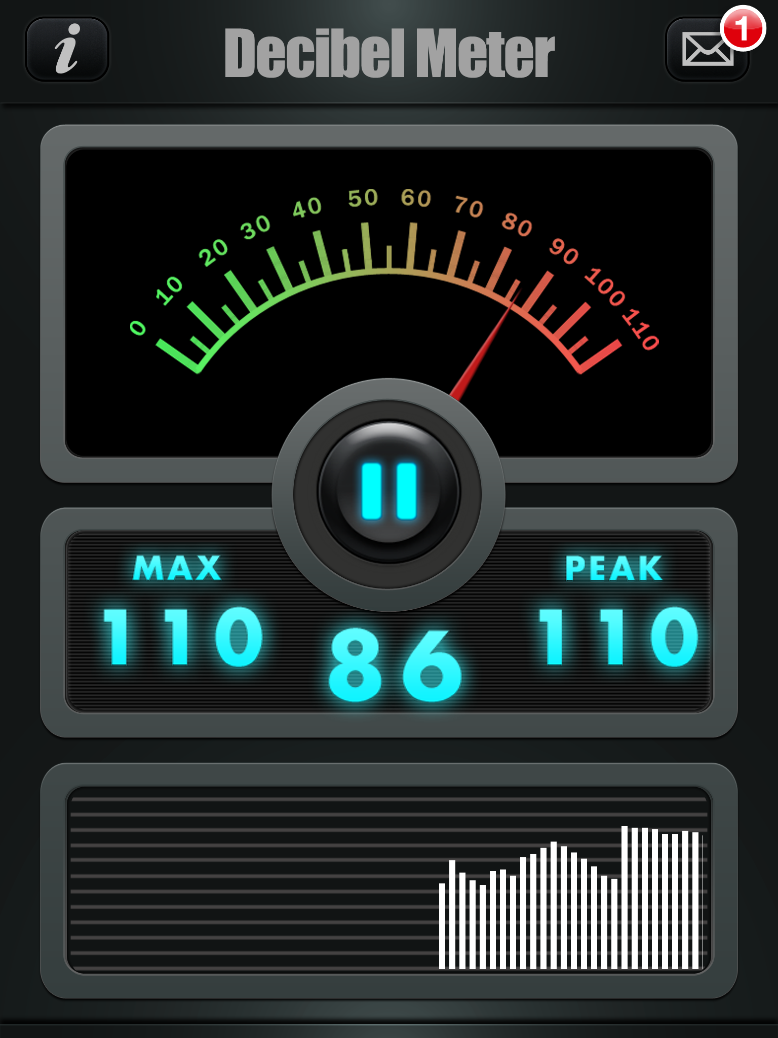 22 How To Measure Sound?