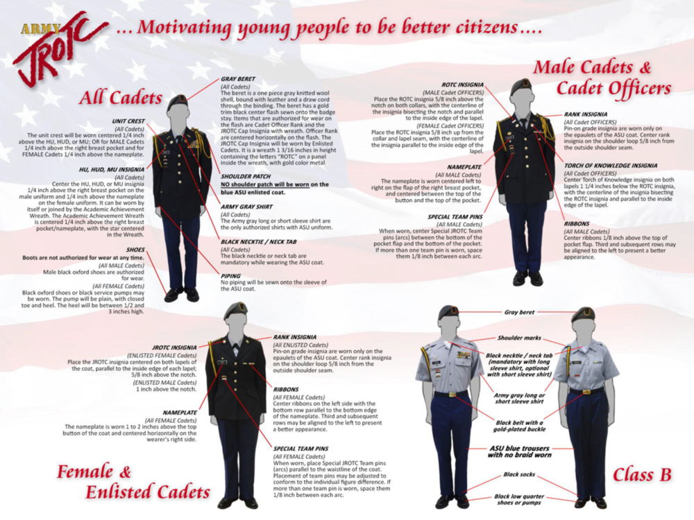 JROTC