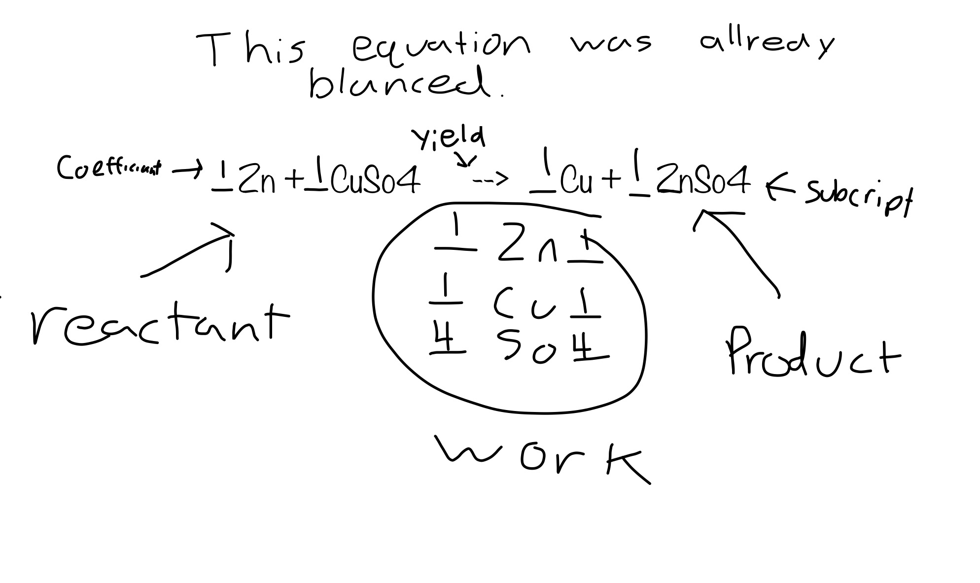 Zinc and Copper Chloride Reaction