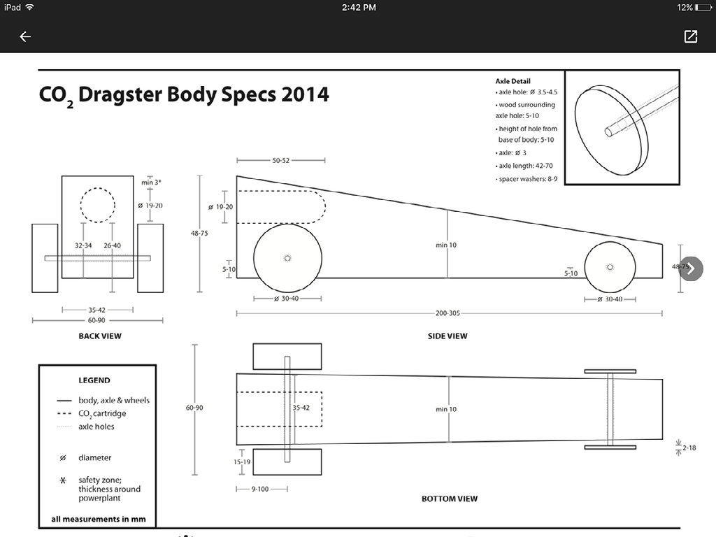 Dragster on a small scale