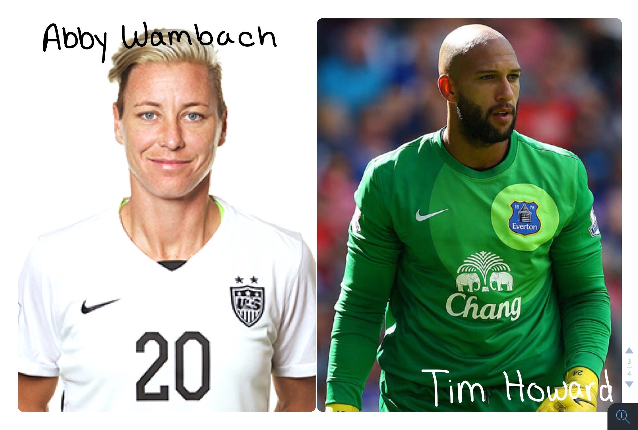 The History Of Soccer