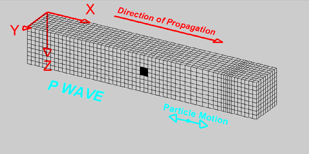 Seismic Wave Project