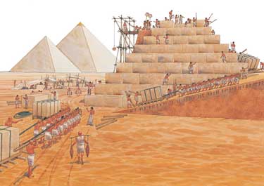 The Pyramid of Giza
