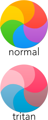 Colour Vision Defect