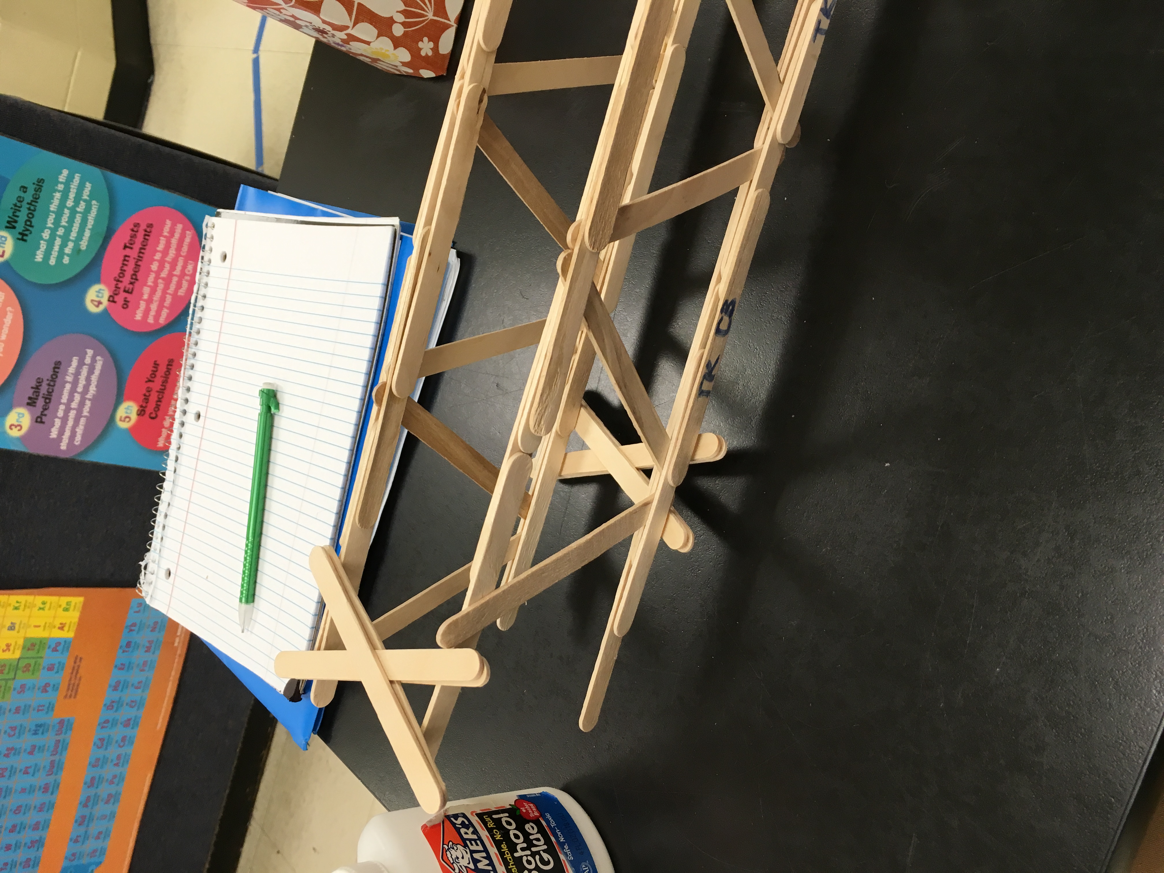 Steps To Building A Bridge